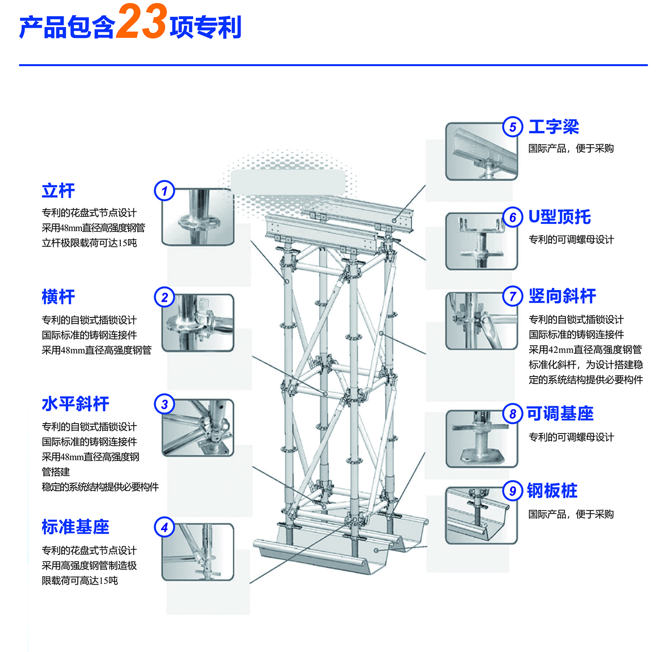 盘扣架
