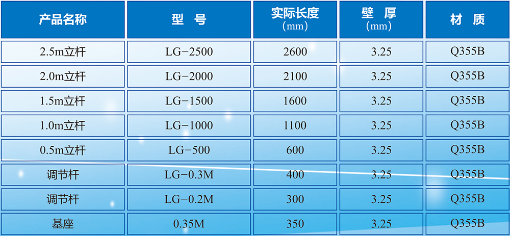 盘扣架