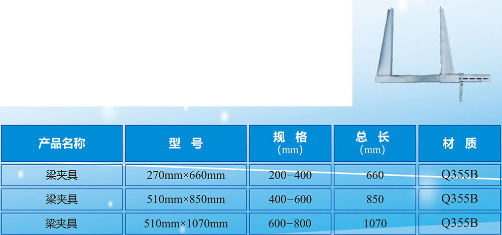梁架具